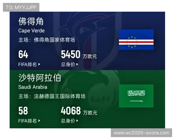 世界杯挪威VS法国比赛对晋级形势的影响:赛前专家深度解析与预测 世界杯挪威VS法国比赛对晋级形势的影响:赛前专家深度解析与预测